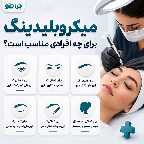 میکروبلیدینگ برای چه افرادی مناسب است؟