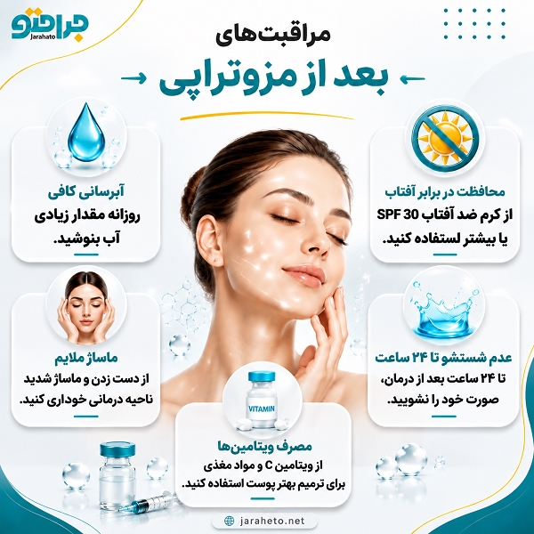 چگونه بهترین دکتر مزوتراپی در اندیشه را انتخاب کنیم؟