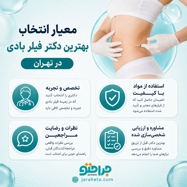 معیار انتخاب بهترین دکتر فیلر بادی در تهران