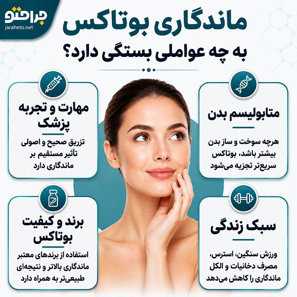 ماندگاری بوتاکس به چه عواملی بستگی دارد؟