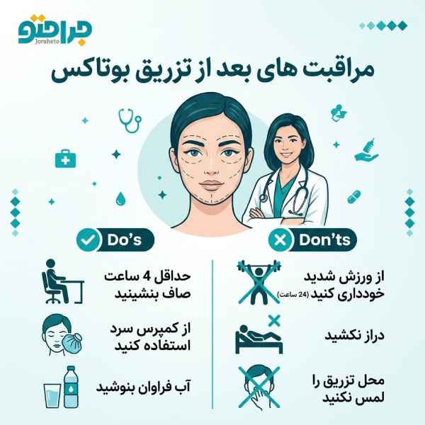 مراقبت های بعد از بوتاکس