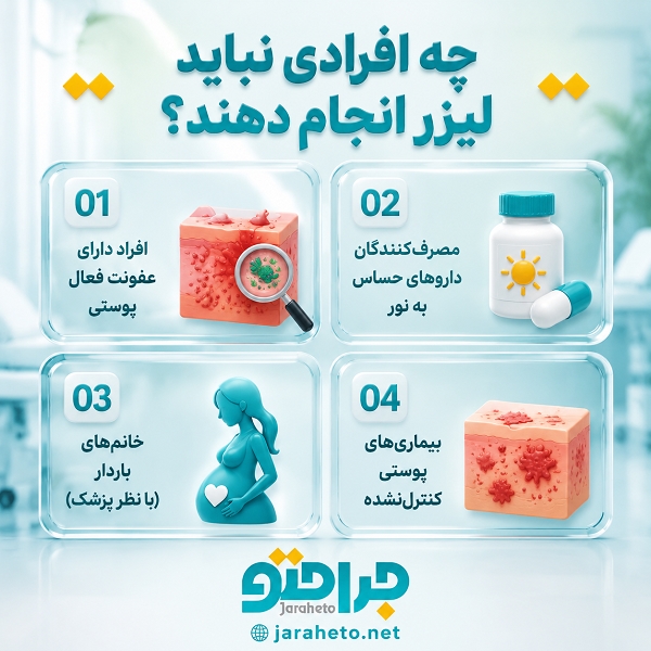 ویژگی های بهترین مرکز لیزر فول بادی در اندیشه چیست؟