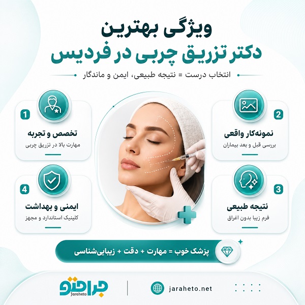 چگونه پزشک مناسب برای تزریق چربی در فردیس انتخاب کنیم؟