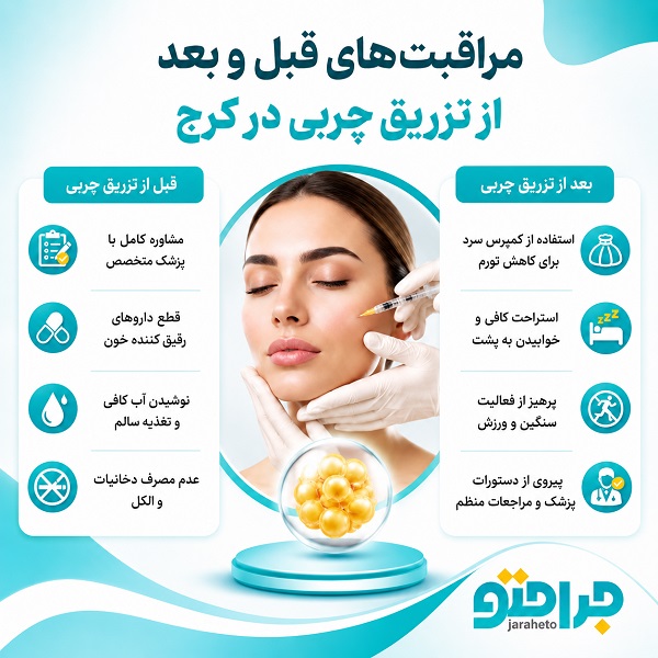 تزریق چربی چیست و چه کاربردهایی دارد؟