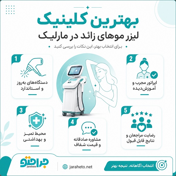 ویژگی کلینیک لیزر موهای زائد در مارلیک