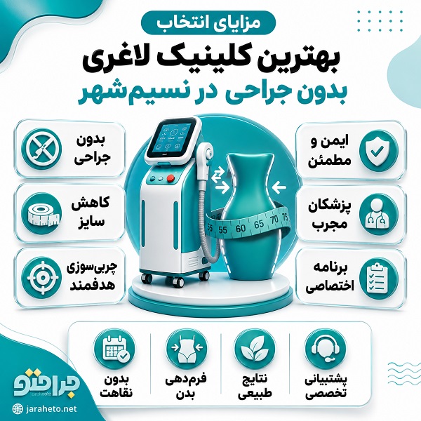بهترین کلینیک لاغری بدون جراحی در نسیم شهر