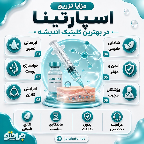 معیار انتخاب بهترین کلینیک تزریق اسپارتینا در اندیشه