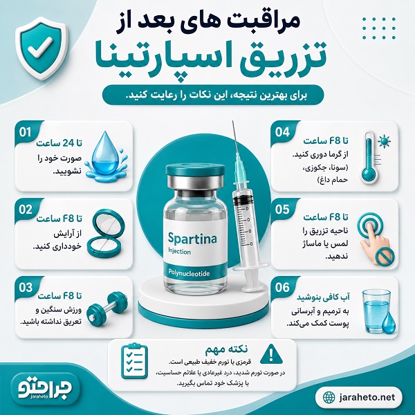 مراقبت های بعد از تزریق اسپارتینا