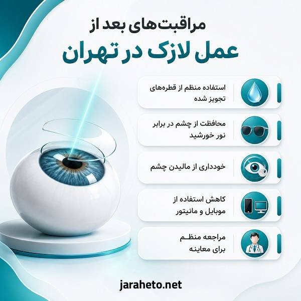 آمادگیهای لازم قبل از عمل لازک