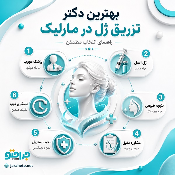 معیار های انتخاب بهترین دکتر تزریق ژل
