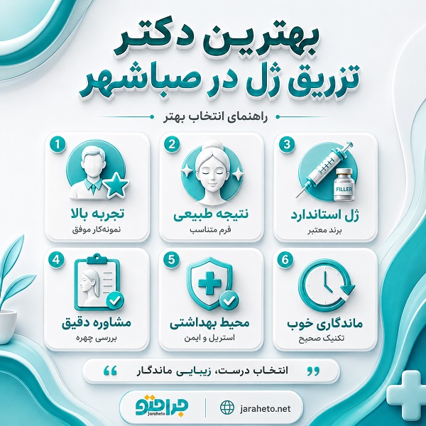 نکات مهم در انتخاب بهترین دکتر تزریق ژل