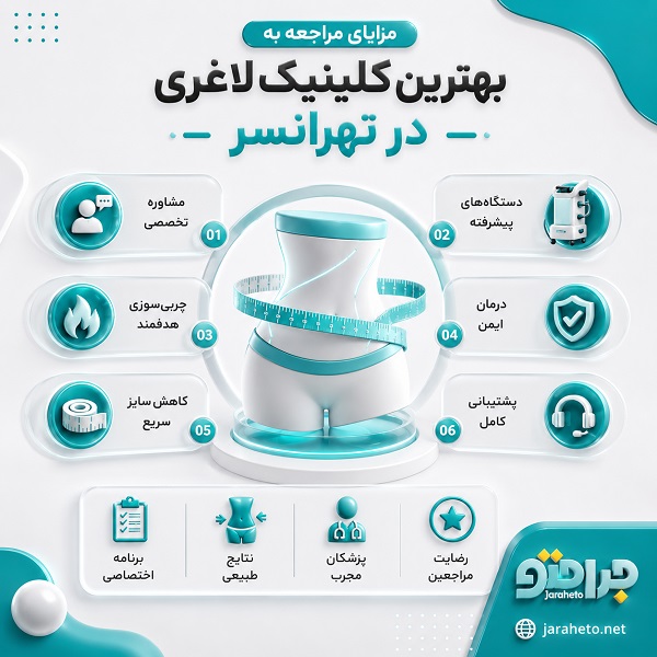 بهترین دستگاه لاغری شکم و پهلو