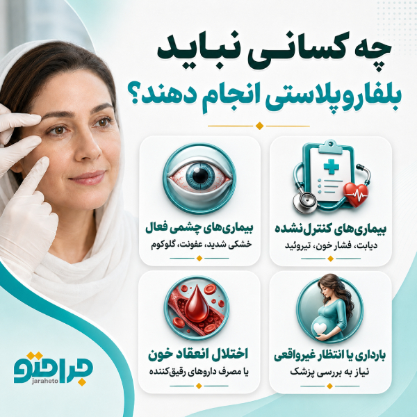 چه کسانی نباید بلفاروپلاستی انجام دهند؟