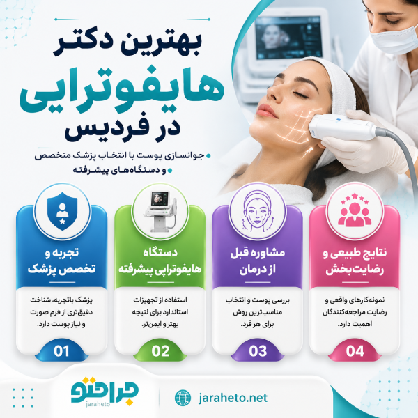 چه کسانی کاندید مناسب هایفوتراپی هستند؟