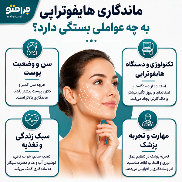 ماندگاری هایفوتراپی به چه عواملی بستگی دارد؟