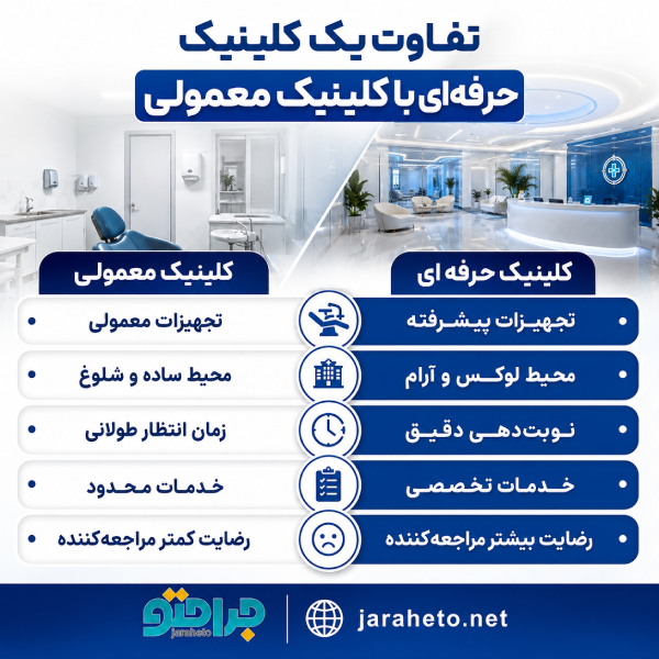 تفاوت یک کلینیک حرفهای با کلینیک معمولی