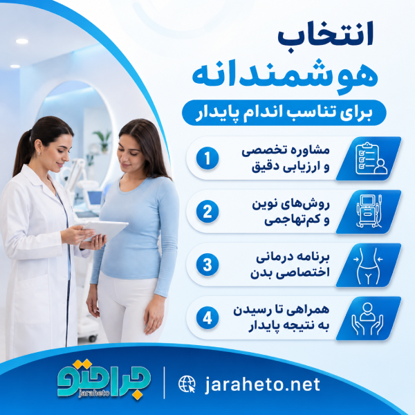 انتخاب هوشمندانه برای تناسب اندام پایدار
