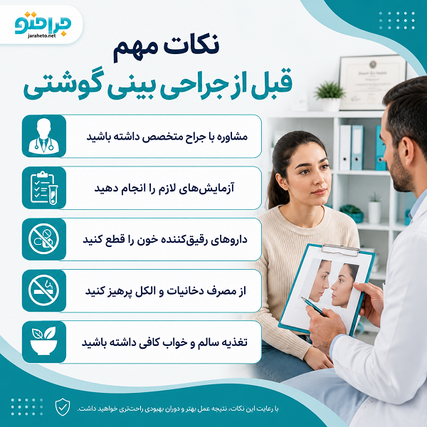 نکات مهم قبل از جراحی بینی گوشتی