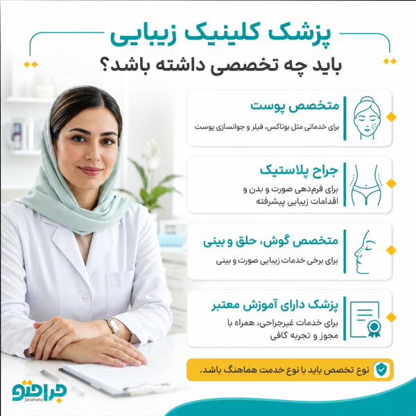 پزشک کلینیک زیبایی باید چه تخصصی داشته باشد؟