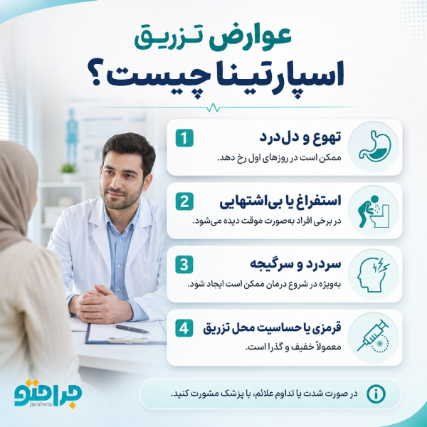 عوارض تزریق اسپارتینا چیست